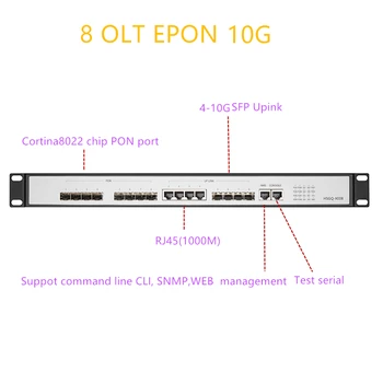 OLT EPON 8 PON RJ451000M SFP UPlink 10G EPON OLT 10 gigabit порт 8 PON GEPON OLT поддържа L3 Рутер/суич с отворен софтуер OLT EPON 8 PON RJ451000M SFP UPlink 10G EPON OLT 10 gigabit порт 8 PON GEPON OLT поддържа L3 Рутер/суич с отворен софтуер 0