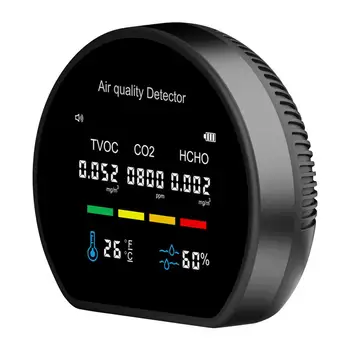 Въздушен монитор Детектор за въглероден двуокис CO2 Стенен монтаж Сензор за качеството на въздуха тестер Монитор температура и влажност за домашна оранжерия